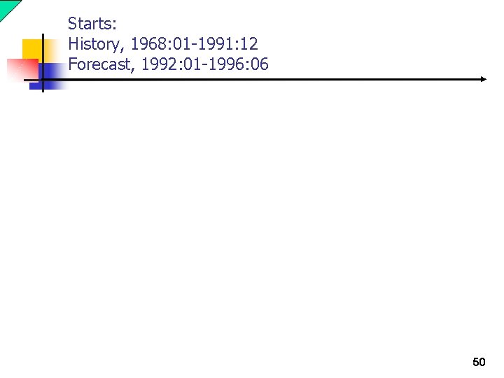 Starts: History, 1968: 01 -1991: 12 Forecast, 1992: 01 -1996: 06 50 