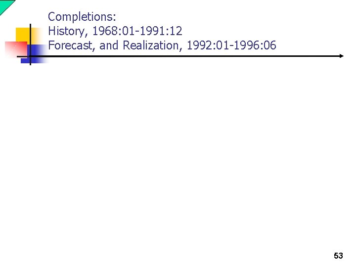 Completions: History, 1968: 01 -1991: 12 Forecast, and Realization, 1992: 01 -1996: 06 53