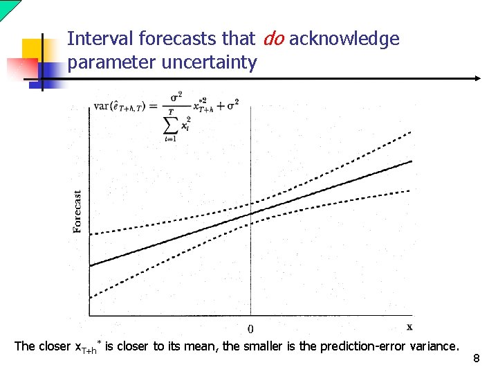 Interval forecasts that do acknowledge parameter uncertainty The closer x. T+h* is closer to