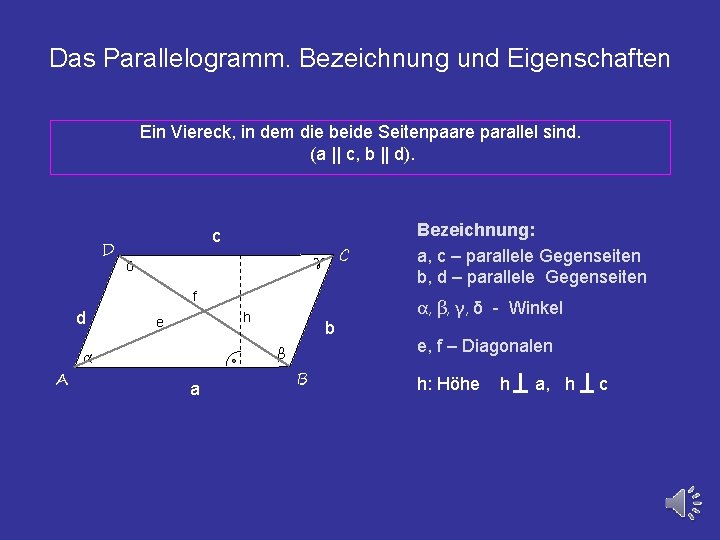 Das Parallelogramm. Bezeichnung und Eigenschaften Ein Viereck, in dem die beide Seitenpaare parallel sind.