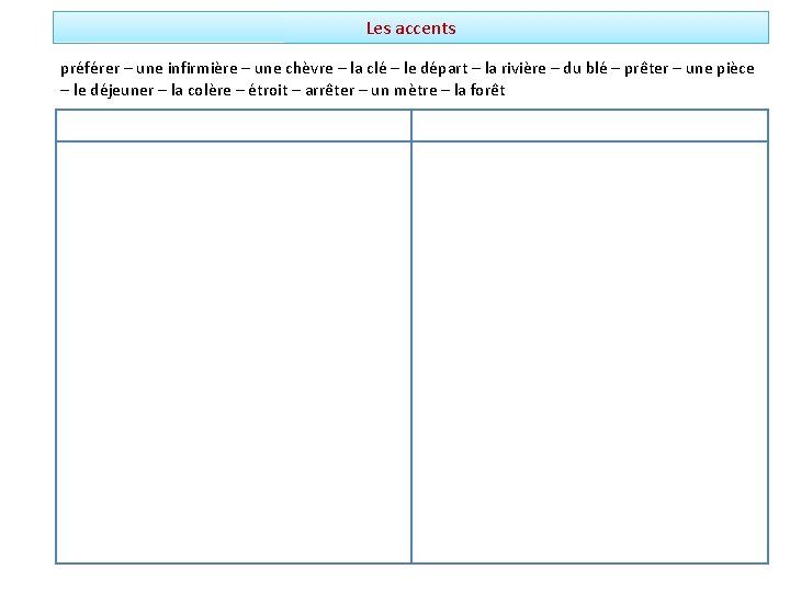 Les accents préférer – une infirmière – une chèvre – la clé – le