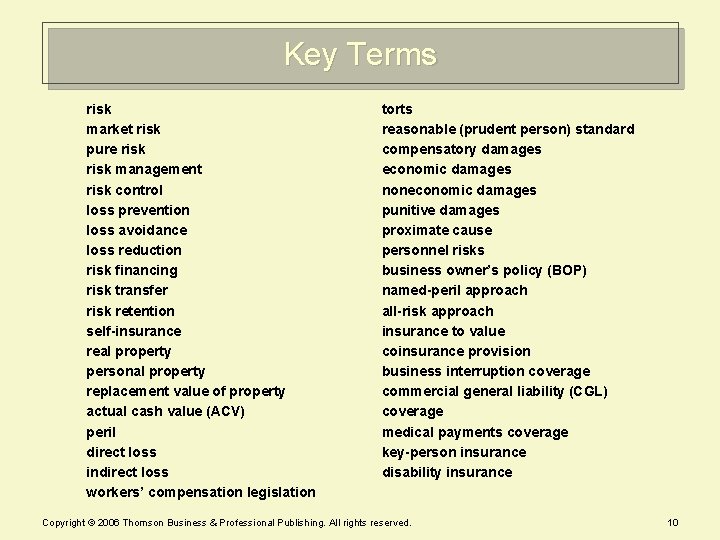 Key Terms risk market risk pure risk management risk control loss prevention loss avoidance