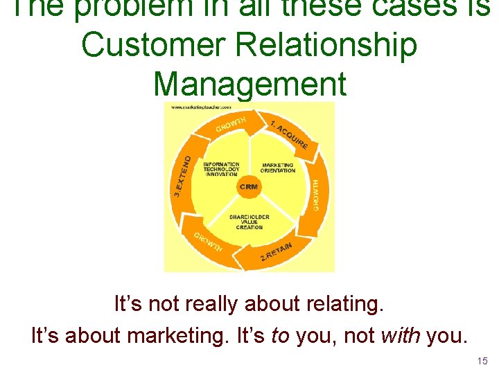 The problem in all these cases is Customer Relationship Management It’s not really about