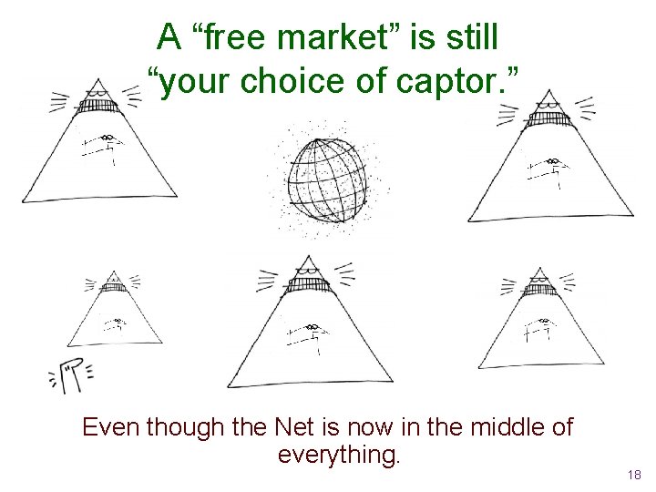 A “free market” is still “your choice of captor. ” Even though the Net