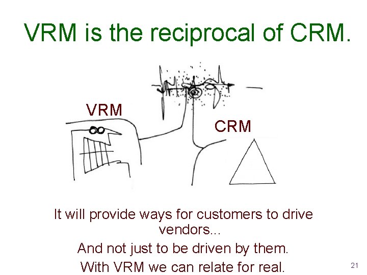 VRM is the reciprocal of CRM. VRM CRM It will provide ways for customers