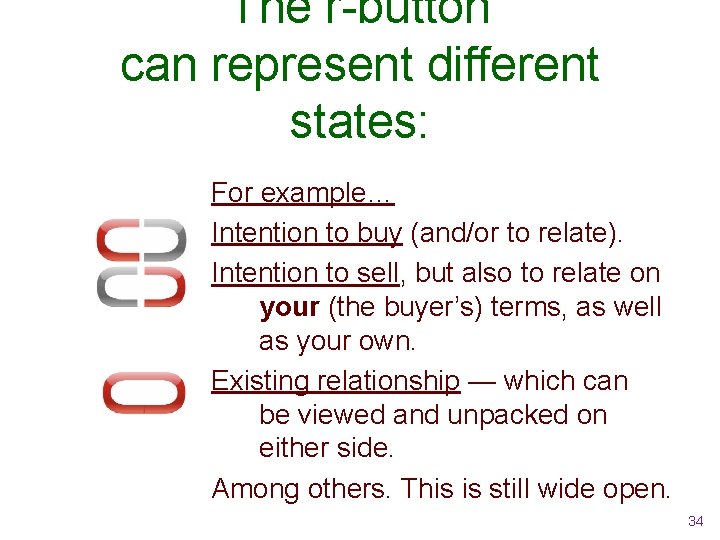 The r-button can represent different states: For example… Intention to buy (and/or to relate).