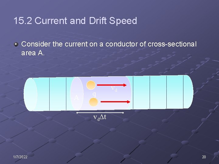 15. 2 Current and Drift Speed Consider the current on a conductor of cross-sectional