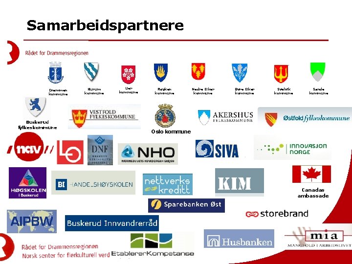 Samarbeidspartnere Drammen kommune Buskerud fylkeskommune Hurum kommune Lier kommune Røyken kommune Nedre Eiker kommune