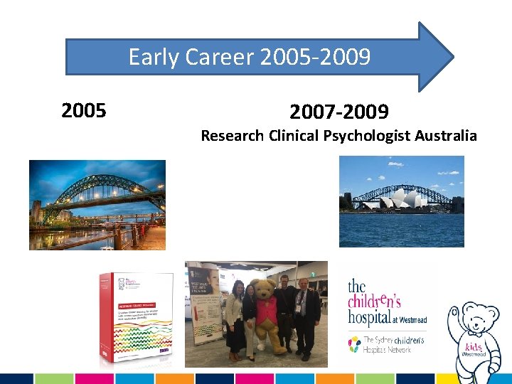 Early Career 2005 -2009 2005 2007 -2009 Research Clinical Psychologist Australia 