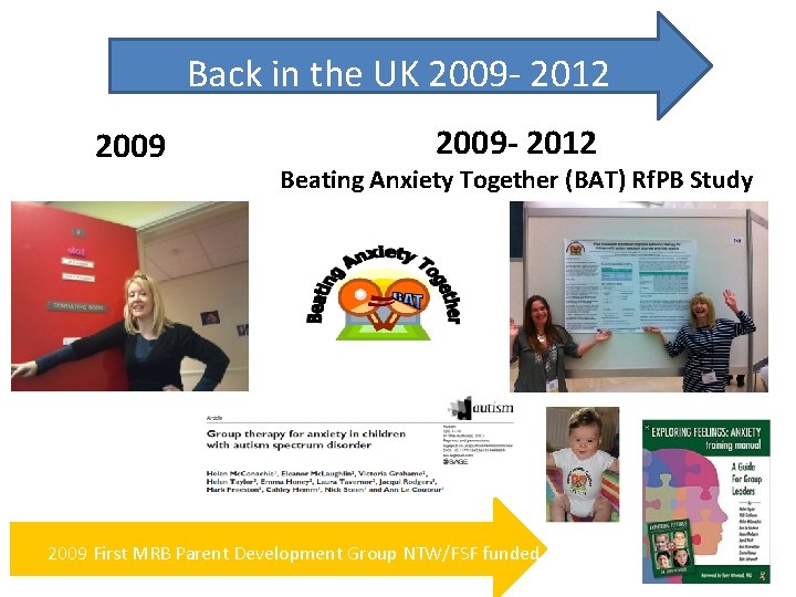 Back in the UK 2009 - 2012 Beating Anxiety Together (BAT) Rf. PB Study