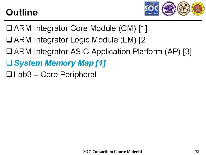 Outline q ARM Integrator Core Module (CM) [1] q ARM Integrator Logic Module (LM)