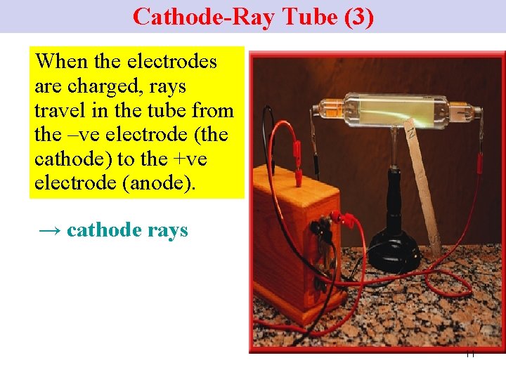 Cathode-Ray Tube (3) When the electrodes are charged, rays travel in the tube from