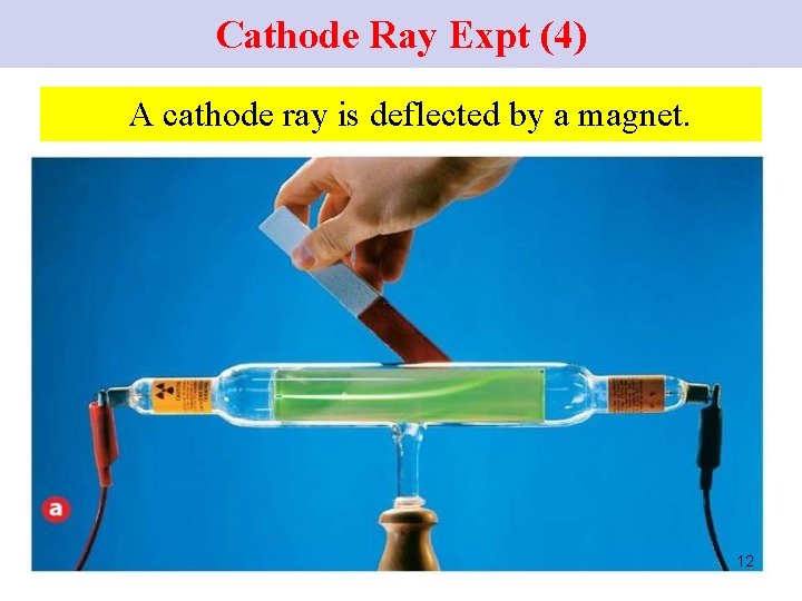 Cathode Ray Expt (4) A cathode ray is deflected by a magnet. 12 