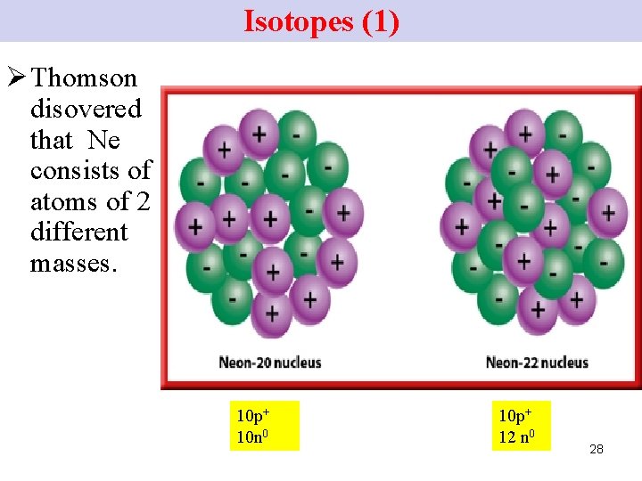 Isotopes (1) Ø Thomson disovered that Ne consists of atoms of 2 different masses.