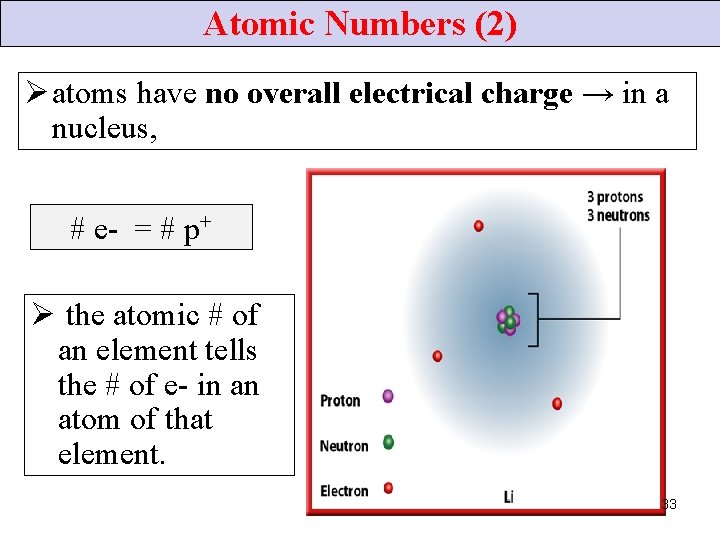 Atomic Numbers (2) Ø atoms have no overall electrical charge → in a nucleus,