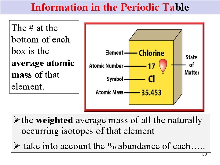 Information in the Periodic Table The # at the bottom of each box is