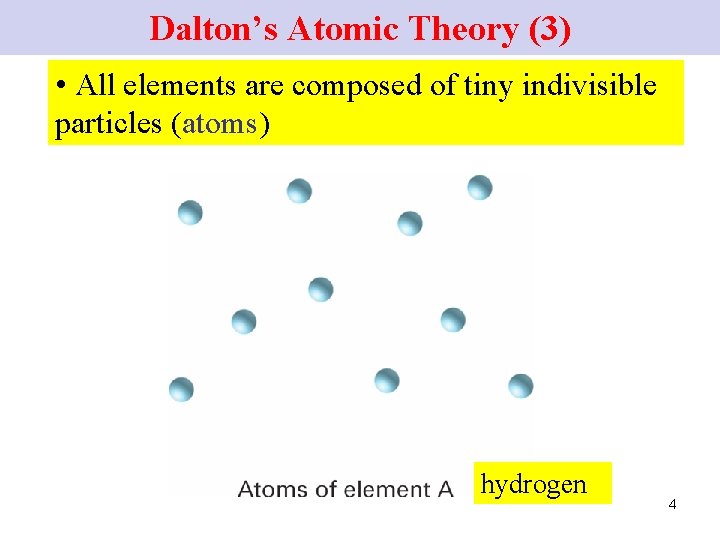 Dalton’s Atomic Theory (3) • All elements are composed of tiny indivisible particles (atoms)