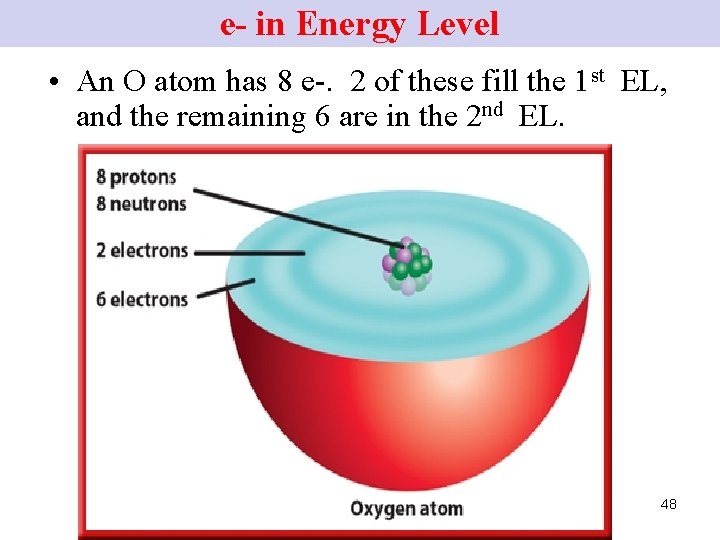 e- in Energy Level • An O atom has 8 e-. 2 of these