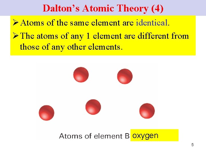 Dalton’s Atomic Theory (4) Ø Atoms of the same element are identical. Ø The