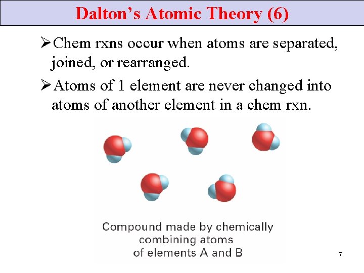 Dalton’s Atomic Theory (6) ØChem rxns occur when atoms are separated, joined, or rearranged.