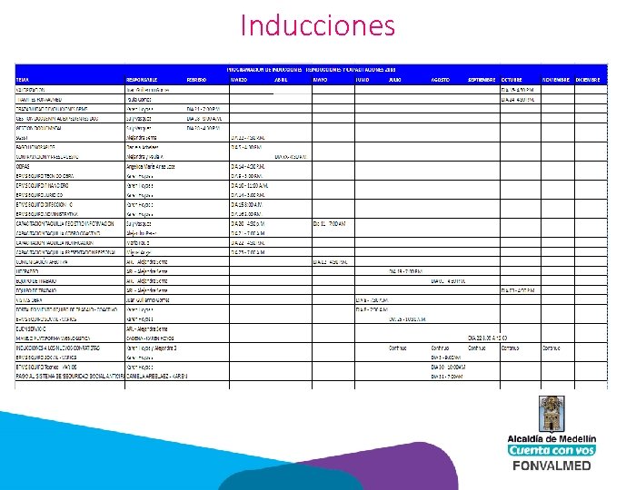 Inducciones 