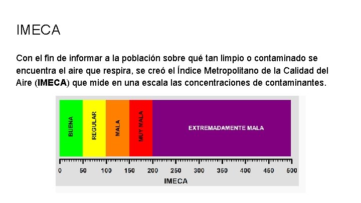 IMECA Con el fin de informar a la población sobre qué tan limpio o