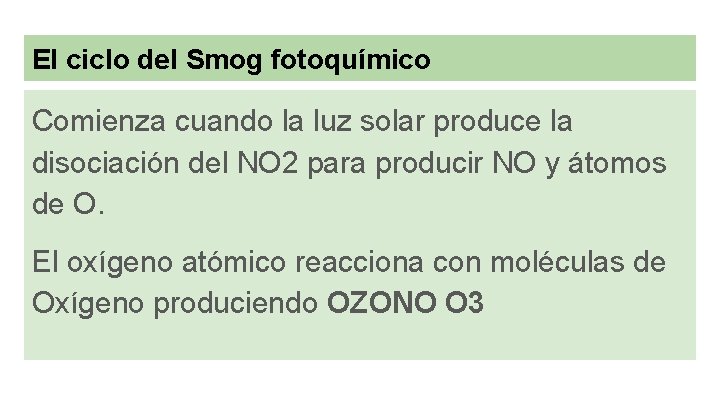 El ciclo del Smog fotoquímico Comienza cuando la luz solar produce la disociación del