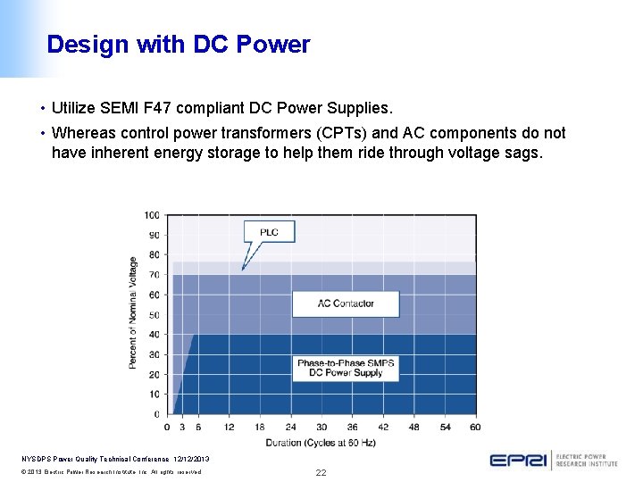 Design with DC Power • Utilize SEMI F 47 compliant DC Power Supplies. •