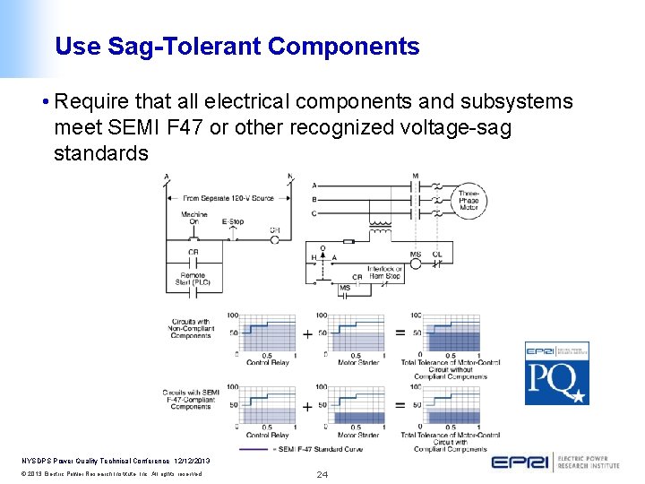 Use Sag-Tolerant Components • Require that all electrical components and subsystems meet SEMI F