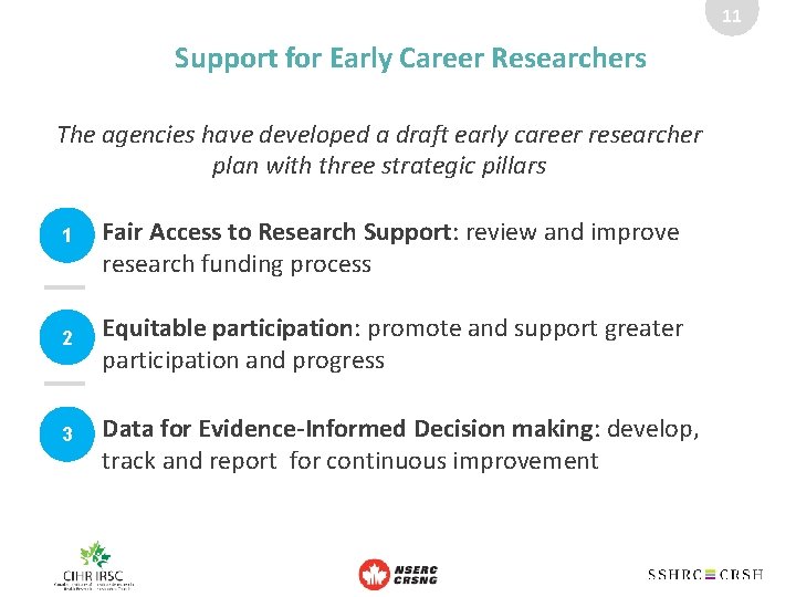 11 Support for Early Career Researchers The agencies have developed a draft early career