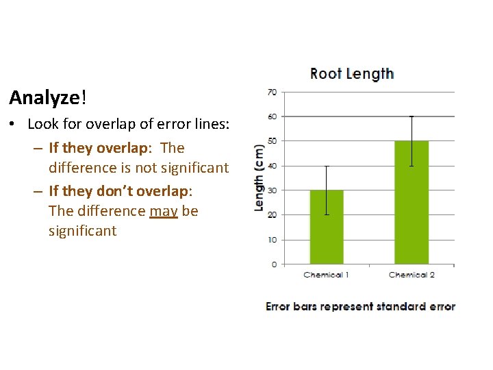 Analyze! • Look for overlap of error lines: – If they overlap: The difference