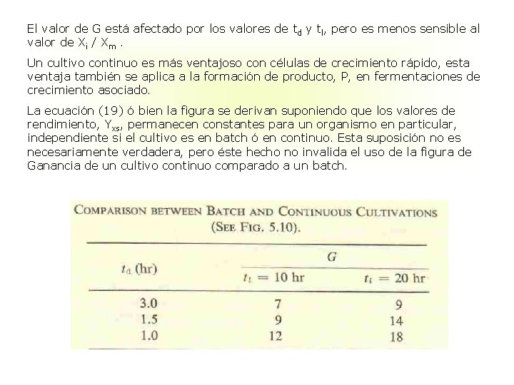 El valor de G está afectado por los valores de td y tl, pero