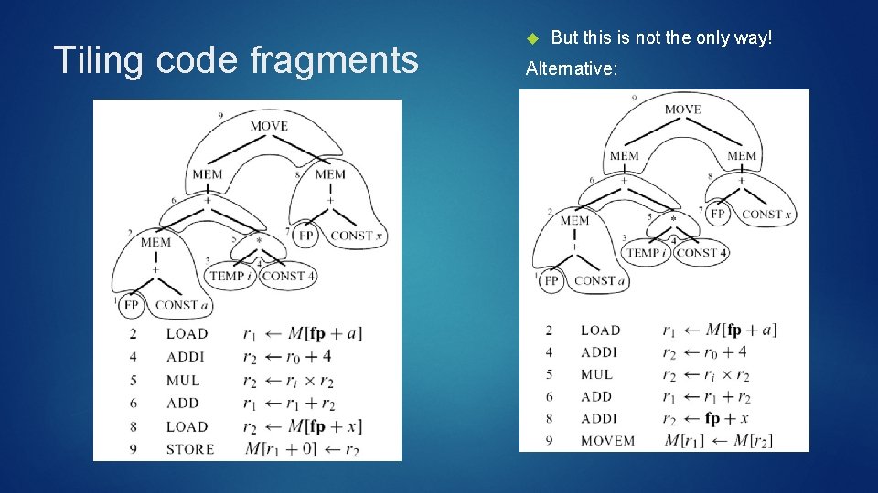 Tiling code fragments But this is not the only way! Alternative: 