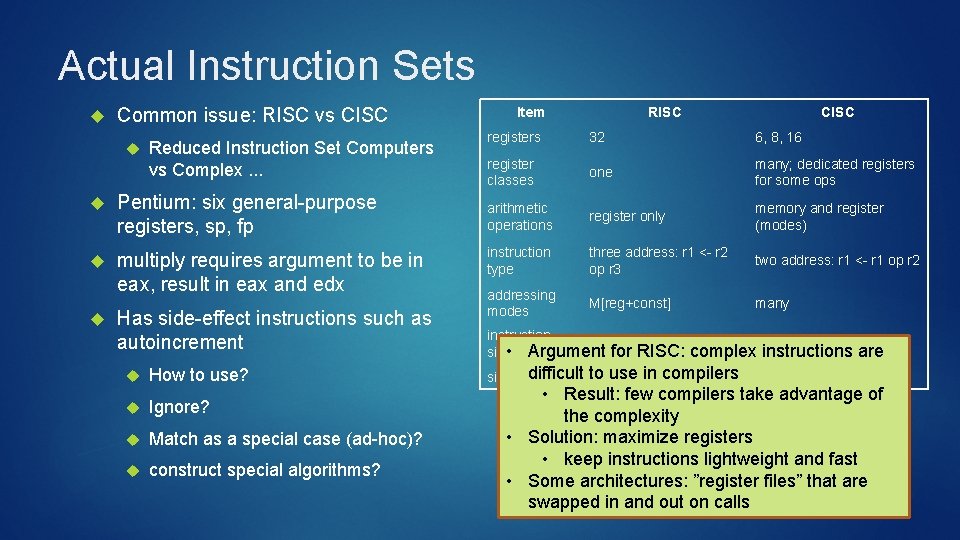 Actual Instruction Sets Common issue: RISC vs CISC Reduced Instruction Set Computers vs Complex.