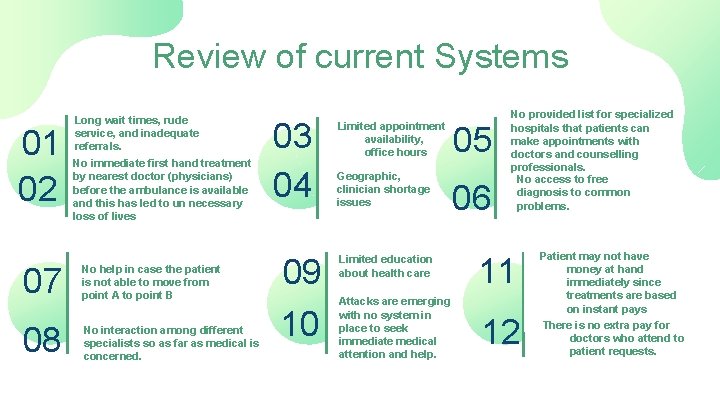 Review of current Systems 01 02 Long wait times, rude service, and inadequate referrals.