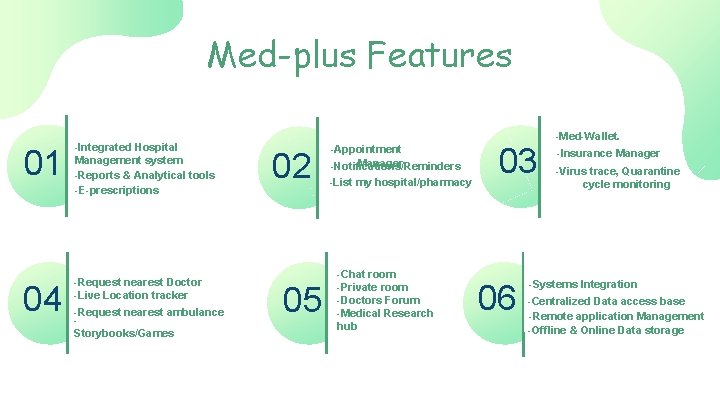 Med-plus Features 01 -Integrated Hospital Management system -Reports & Analytical tools -E-prescriptions 04 -Request