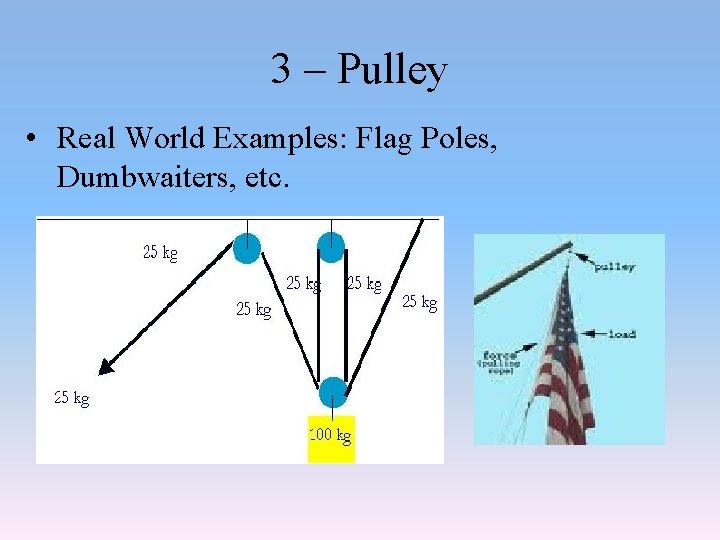 3 – Pulley • Real World Examples: Flag Poles, Dumbwaiters, etc. 