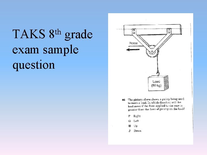th 8 TAKS grade exam sample question 