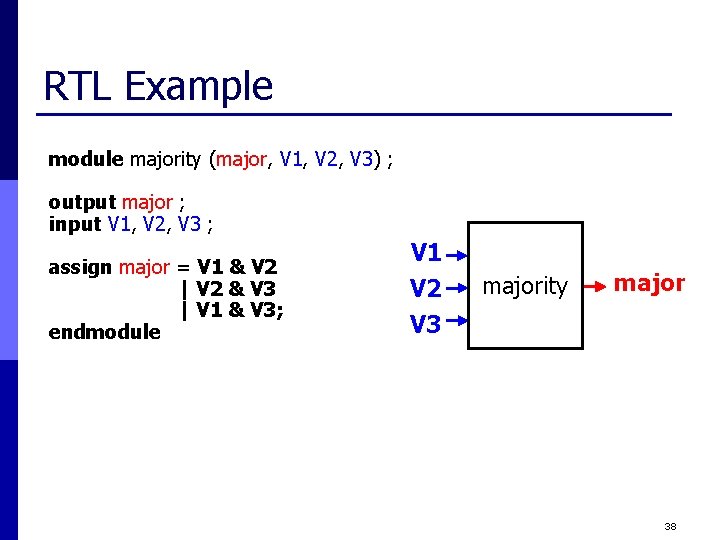 RTL Example module majority (major, V 1, V 2, V 3) ; output major
