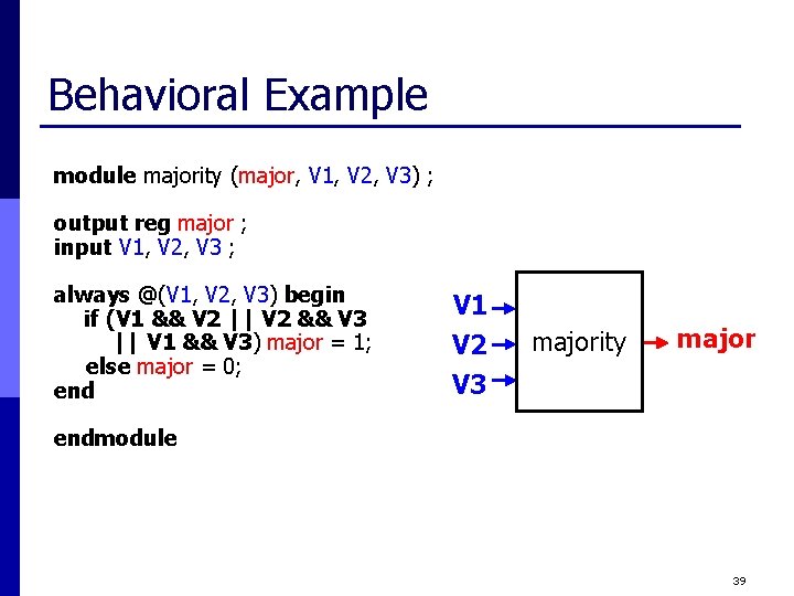 Behavioral Example module majority (major, V 1, V 2, V 3) ; output reg