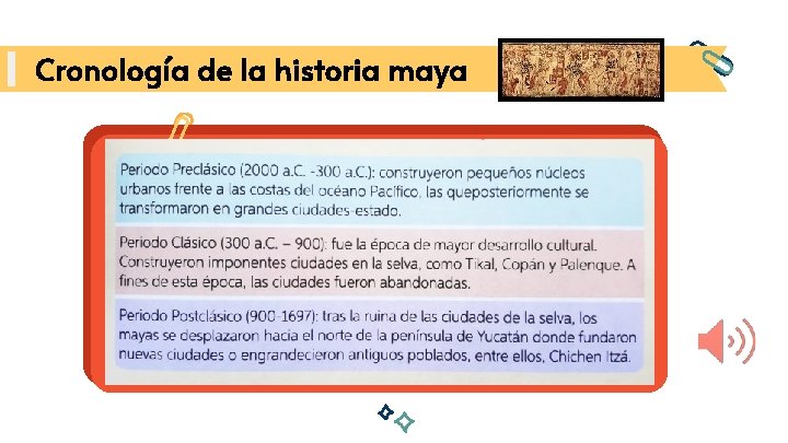 Cronología de la historia maya 