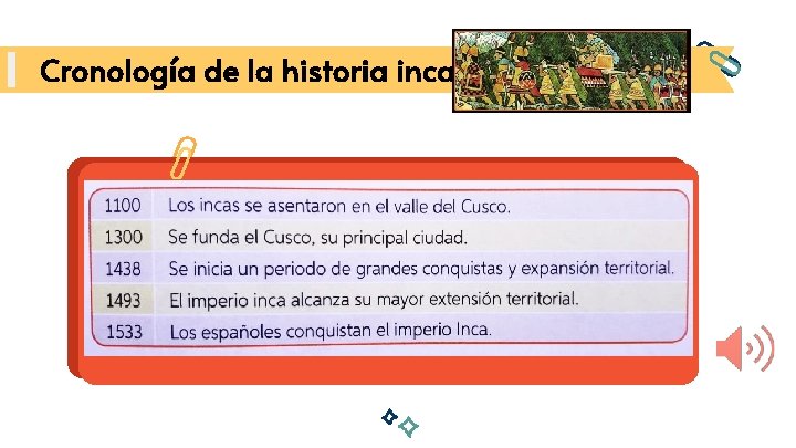 Cronología de la historia inca 