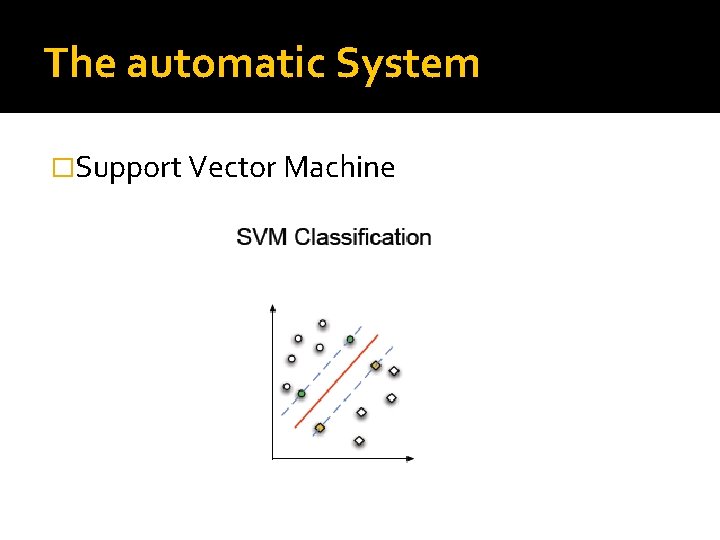 The automatic System �Support Vector Machine 