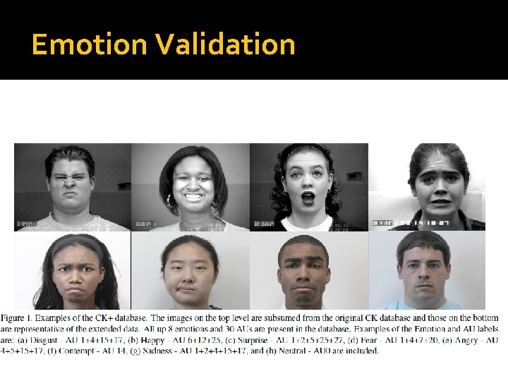 Emotion Validation 