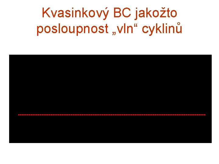 Kvasinkový BC jakožto posloupnost „vln“ cyklinů 