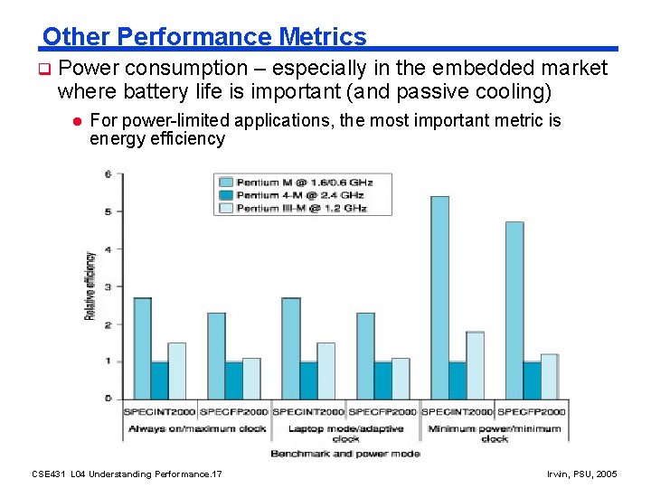 Other Performance Metrics q Power consumption – especially in the embedded market where battery