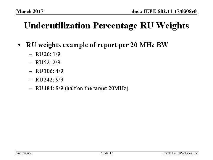 March 2017 doc. : IEEE 802. 11 -17/0308 r 0 Underutilization Percentage RU Weights