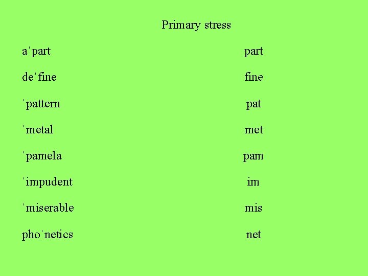 Primary stress aˈpart deˈfine ˈpattern pat ˈmetal met ˈpamela pam ˈimpudent im ˈmiserable mis Primary stress aˈpart deˈfine ˈpattern pat ˈmetal met ˈpamela pam ˈimpudent im ˈmiserable mis