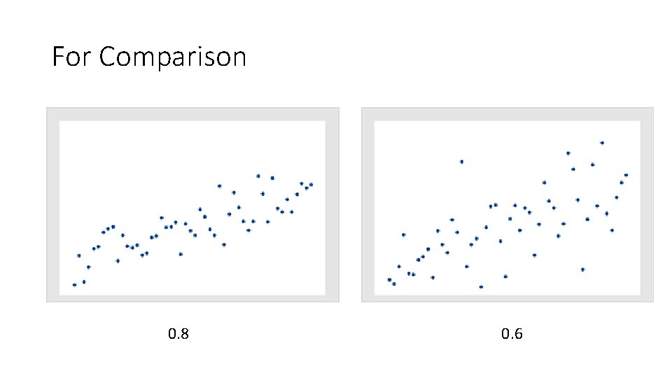 For Comparison 0. 8 0. 6 