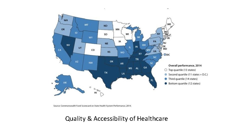 Quality & Accessibility of Healthcare 